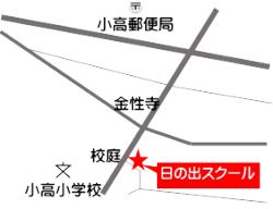 ��������MAP